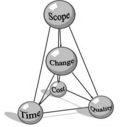 KnowledgeBase-post Thumbnail