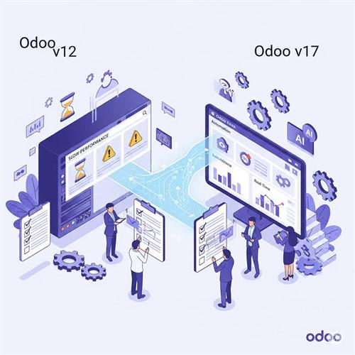 Odoo upgrade giúp tăng hiệu năng, bảo mật, tối ưu quy trình qua phân tích AS-IS TO-BE và phương pháp migration phù hợp.