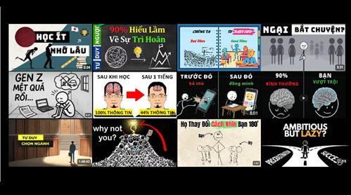 Tất tần tật kinh nghiệm về Youtube Thumbnail
