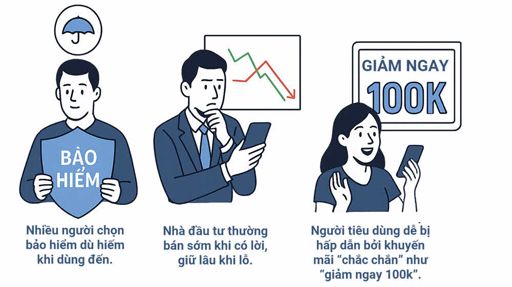 Nghịch lý Allais tiết lộ con người ra quyết định tài chính không hoàn toàn lý trí trong kinh tế học hành vi.