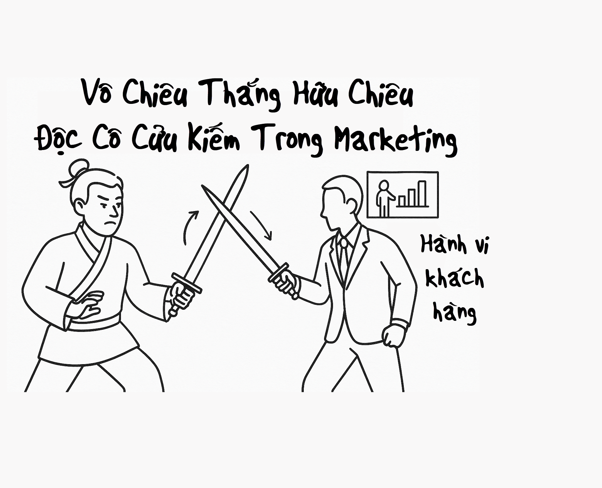 Vô Chiêu Thắng Hữu Chiêu trong Marketing là việc hiểu hành vi khách hàng, không chỉ áp dụng các chiêu thức cố định mà linh hoạt sáng tạo chiến lược.